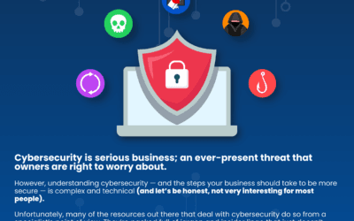 Owners Guide to Cybersecurity (E-Book)